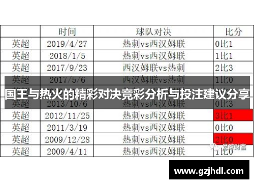国王与热火的精彩对决竞彩分析与投注建议分享