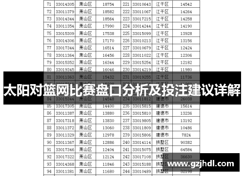 太阳对篮网比赛盘口分析及投注建议详解