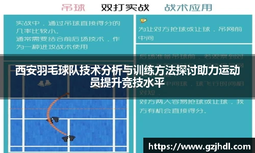 西安羽毛球队技术分析与训练方法探讨助力运动员提升竞技水平